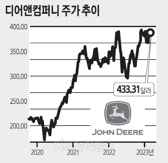 [ Ʈ] ũ ô١ ` ׽` 50% پ